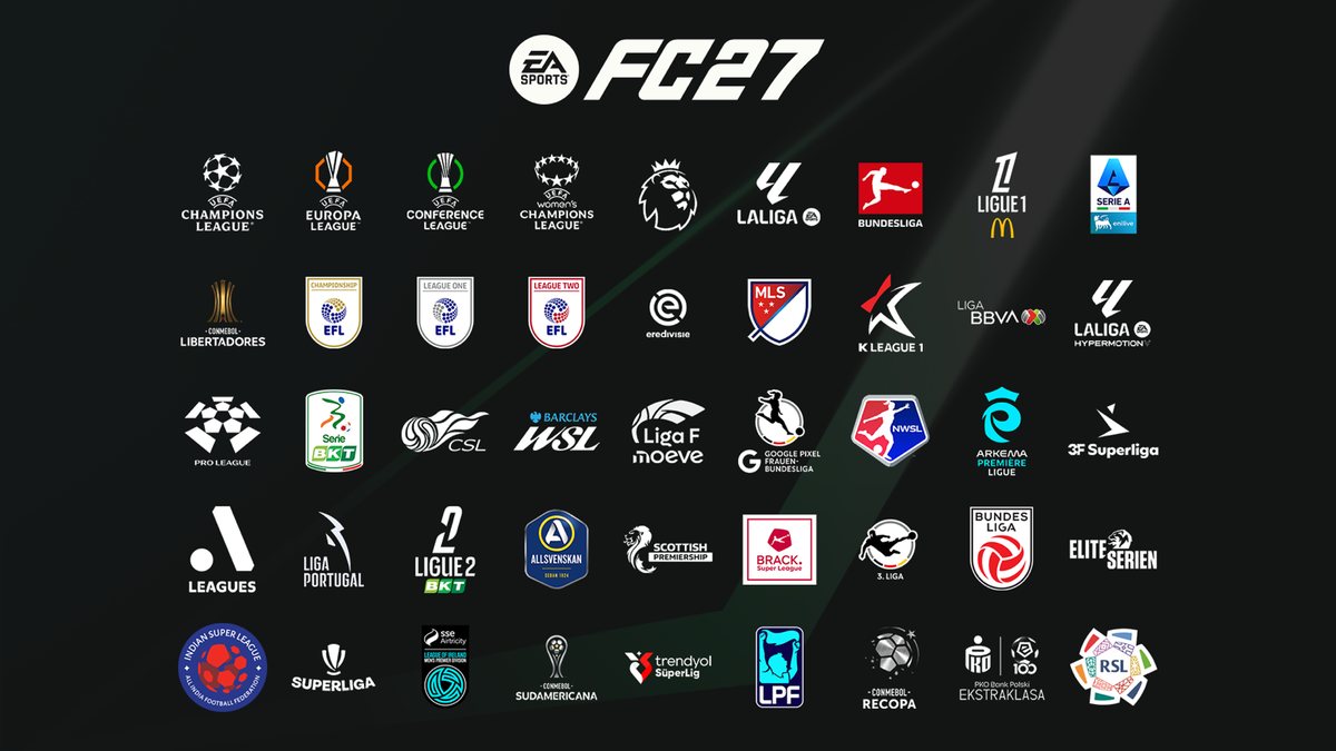 Electronic Arts yeni futbol oyununun kapsamını açıkladı
