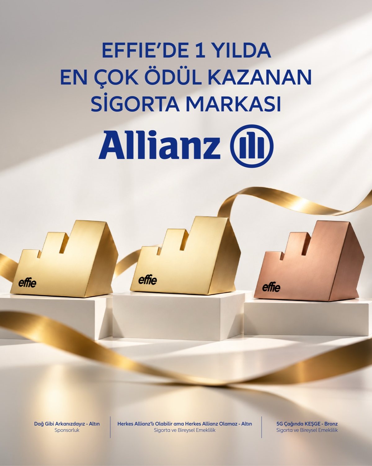Allianz Türkiye Effie Awards'tan üç ödül aldı