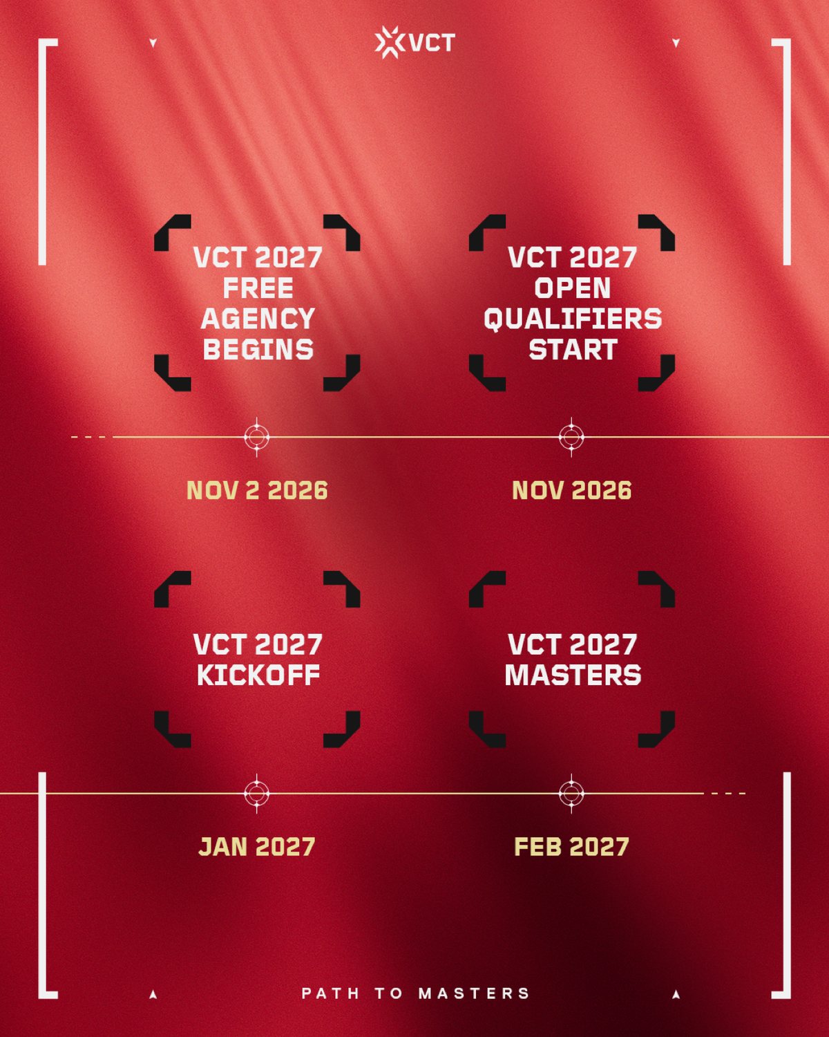 VCT açık elemeleri için yeni rekabet yapısı açıklandı