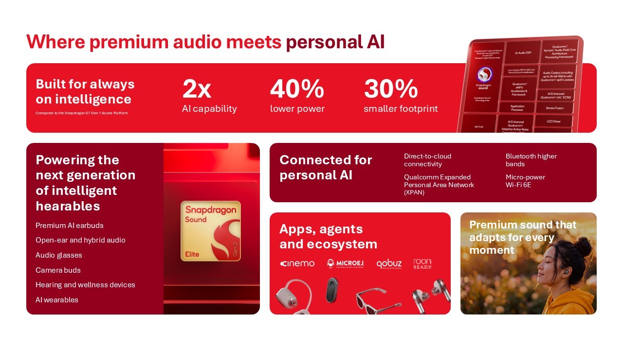 Qualcomm, Snapdragon Sound Elite Gen 2 ses platformunu duyurdu