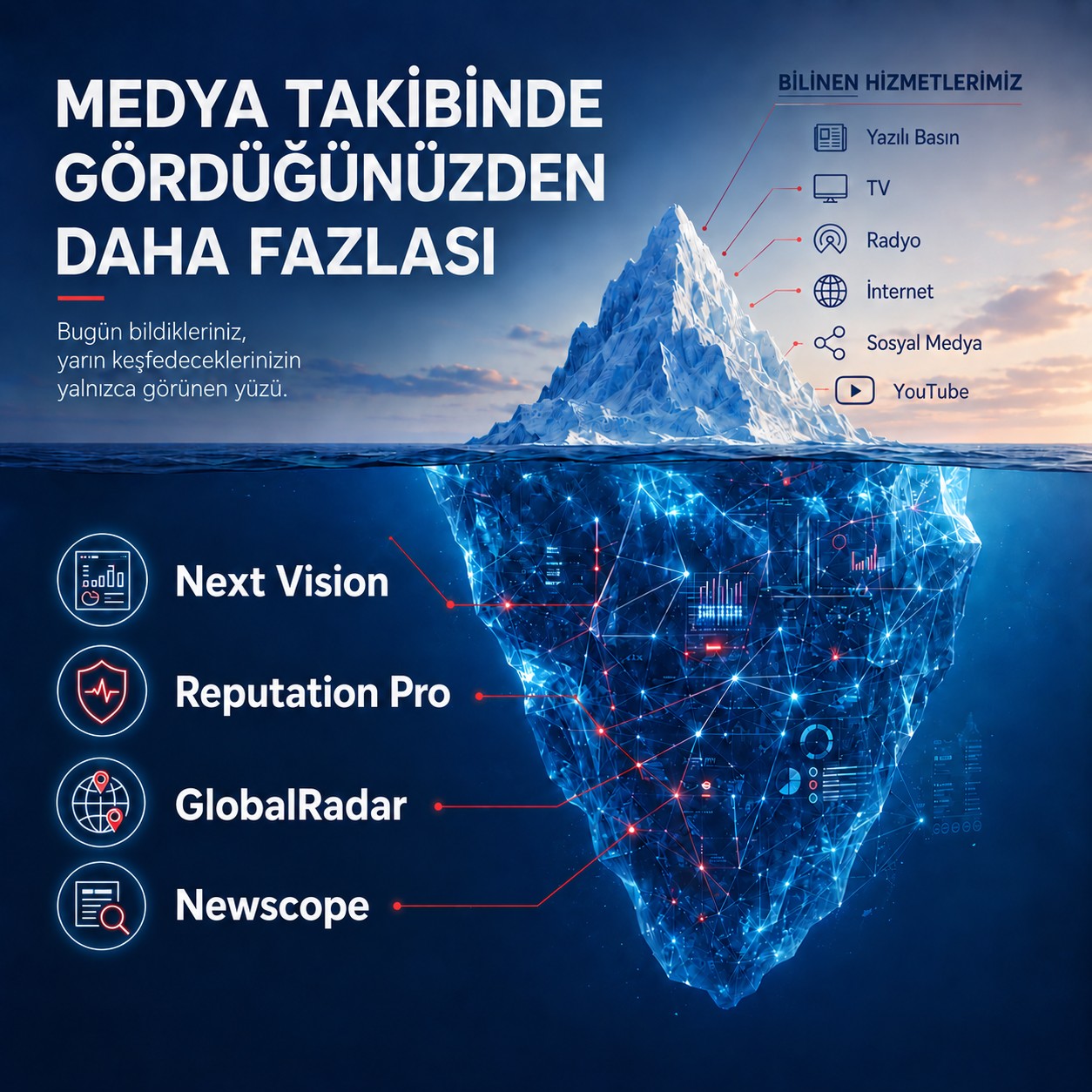 Ajans Press, üç platformunun medya analizi özelliklerini açıkladı
