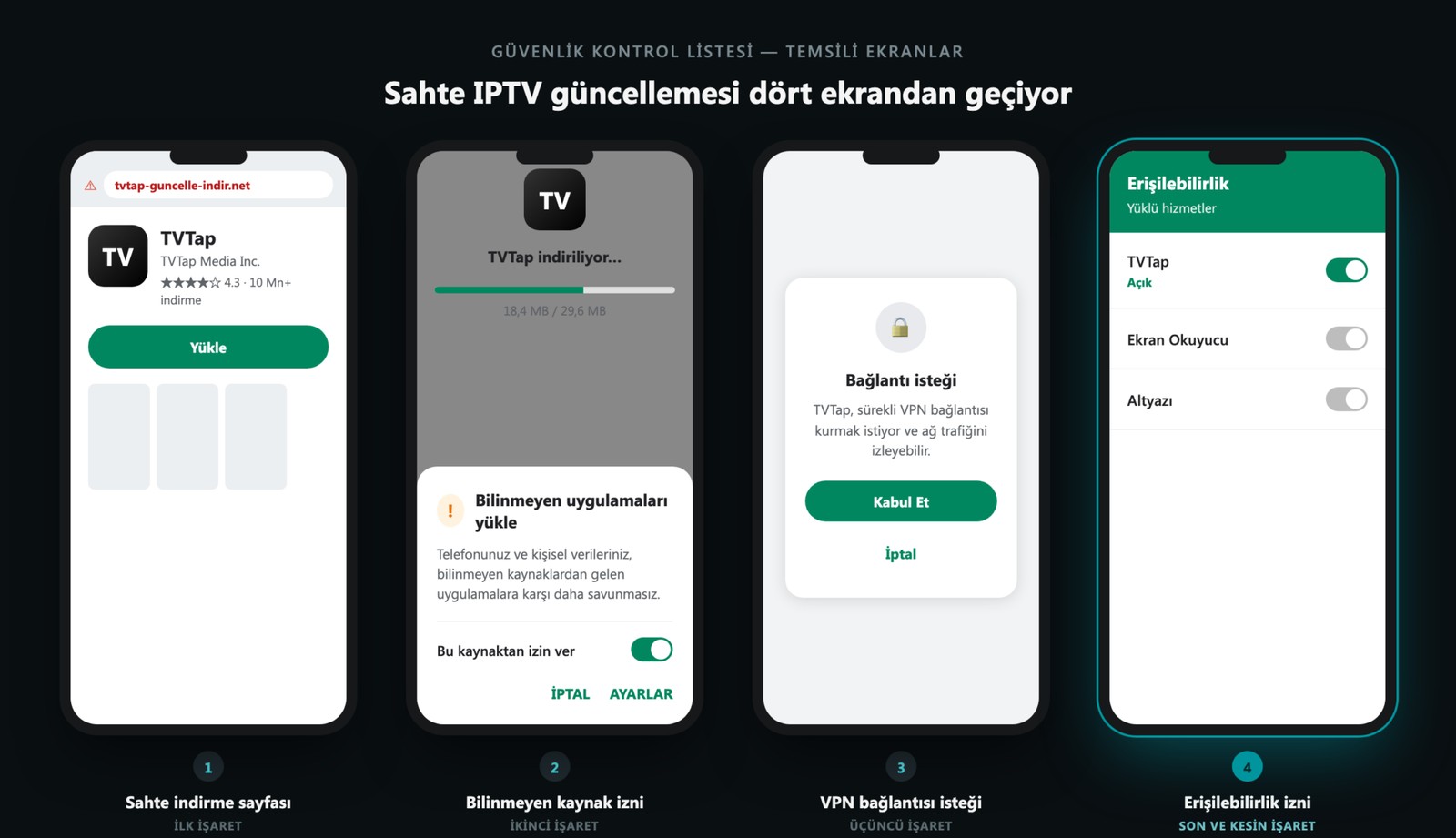 ESET uyardı: Sahte IPTV güncellemesi Android’de banka parolası çalıyor