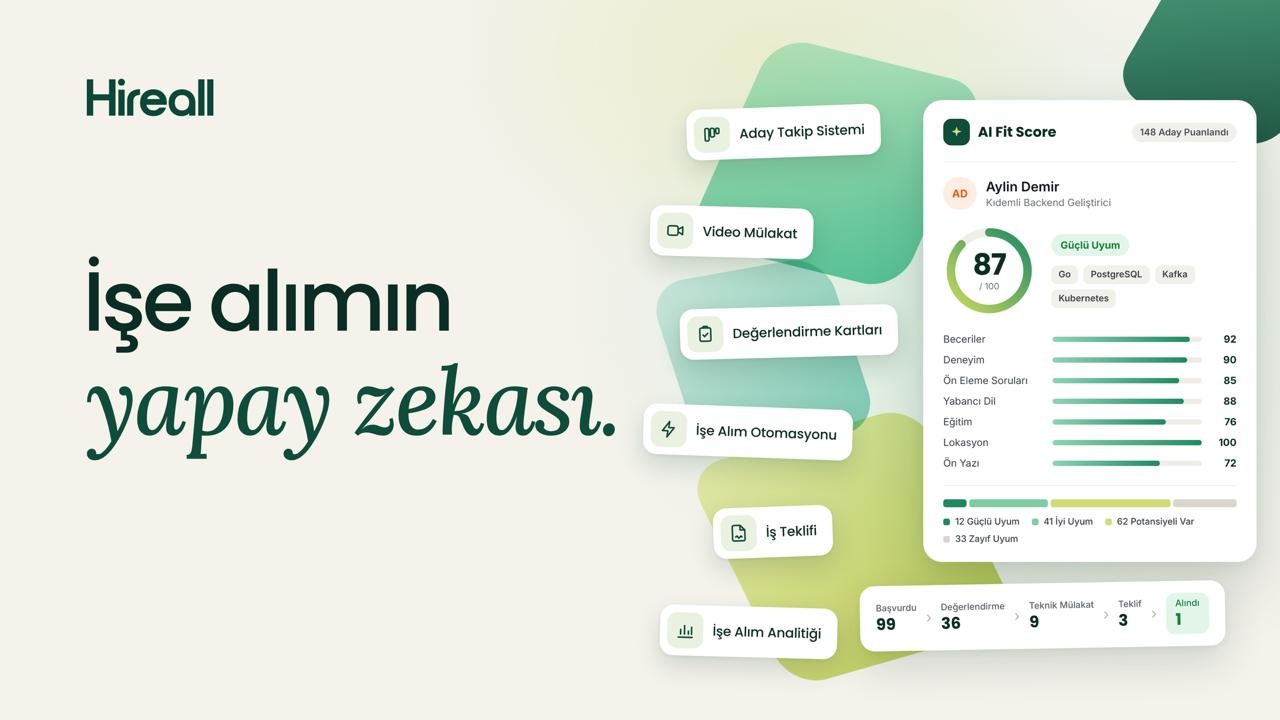 Yapay zekâ destekli işe alım platformu Hireall kullanıma açıldı