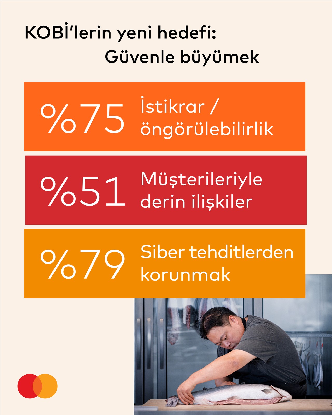 Türkiye’de KOBİ’lerin yüzde 75’i öngörülebilirliğe öncelik veriyor